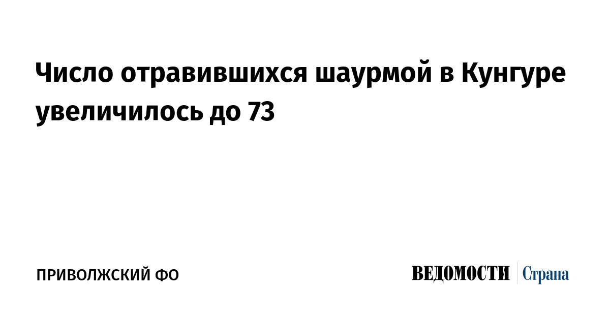 Число отравившихся шаурмой в Кунгуре увеличилось до 73