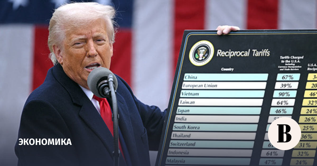 новости в мире